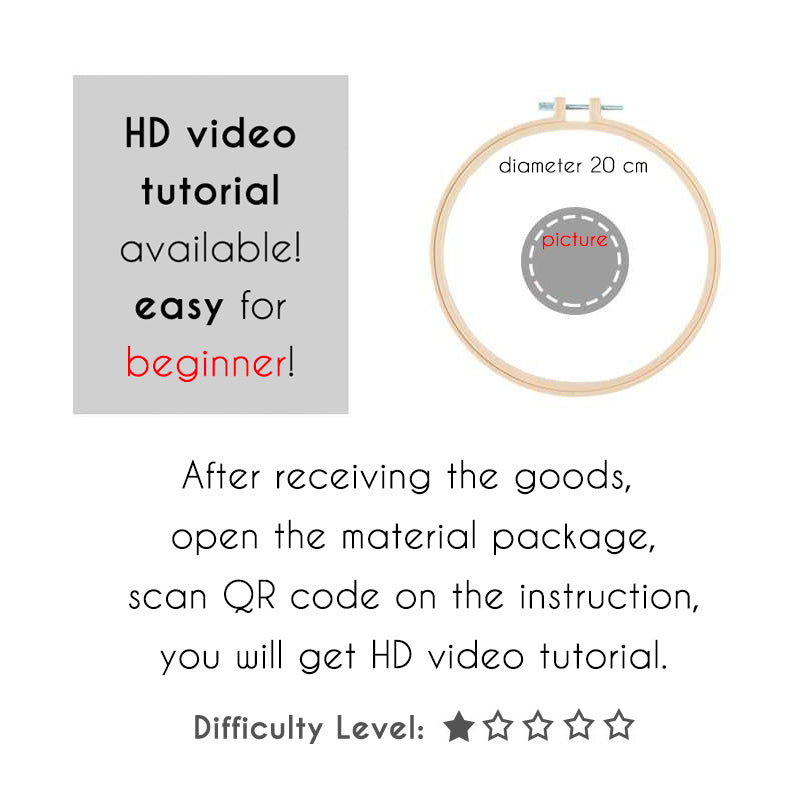 DIY Set Sulam Karakter Punch Needle Kit Seri I