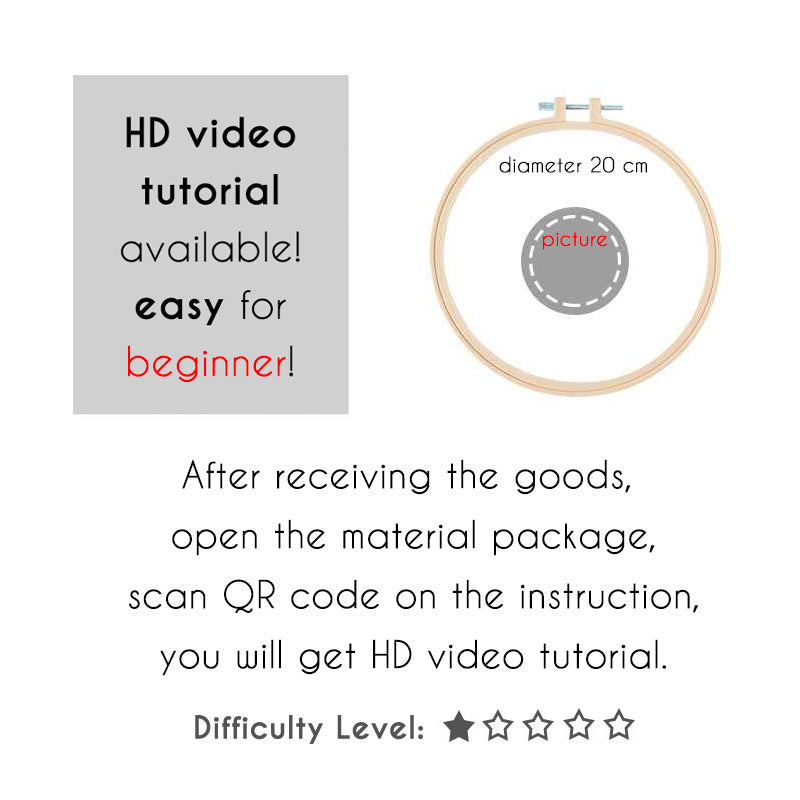 DIY Set Sulam Karakter Punch Needle Kit Seri E