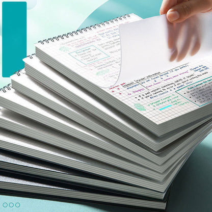 Buku Notebook Ring Atas dan Kiri A5 A6 B5 SBP SBF