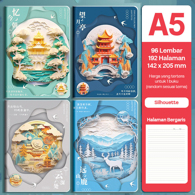 Buku Notebook A5 Sampul Eva Waterproof Tebal Halaman Bergaris 96 Lembar SBRA596