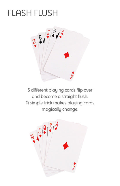Mainan Magic Tricks Alat Belajar Sulap Anak Pemula Edukasi Kreatif Deyitoys SCM2547 Part 1