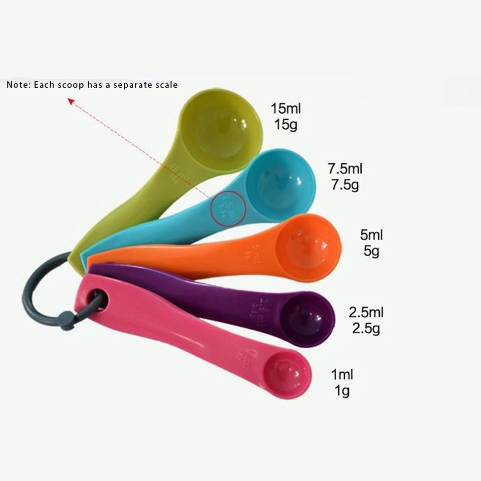Set Sendok Takar 5 in 1