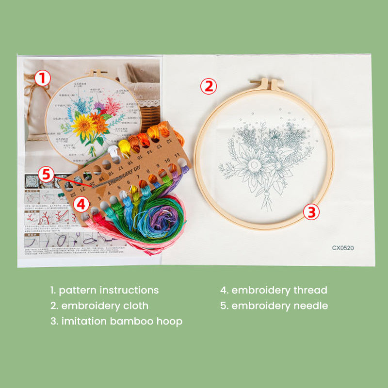 DIY Paket Sulam Tangan Set Menyulam Hand Embroidery Needle Kit Jahit Bordir Butterfly